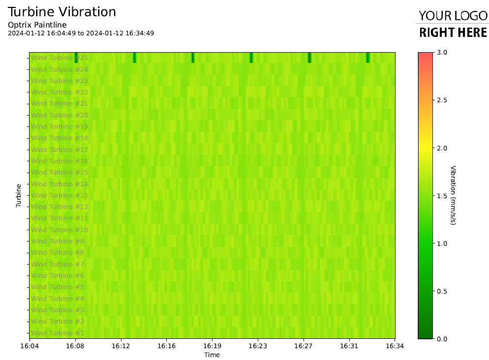 heatmapping.png