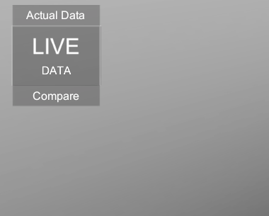 livedata.png