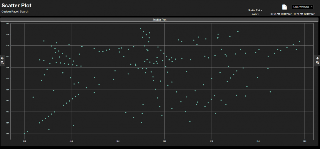 scatterplot.png