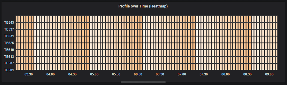 profilestaves.png