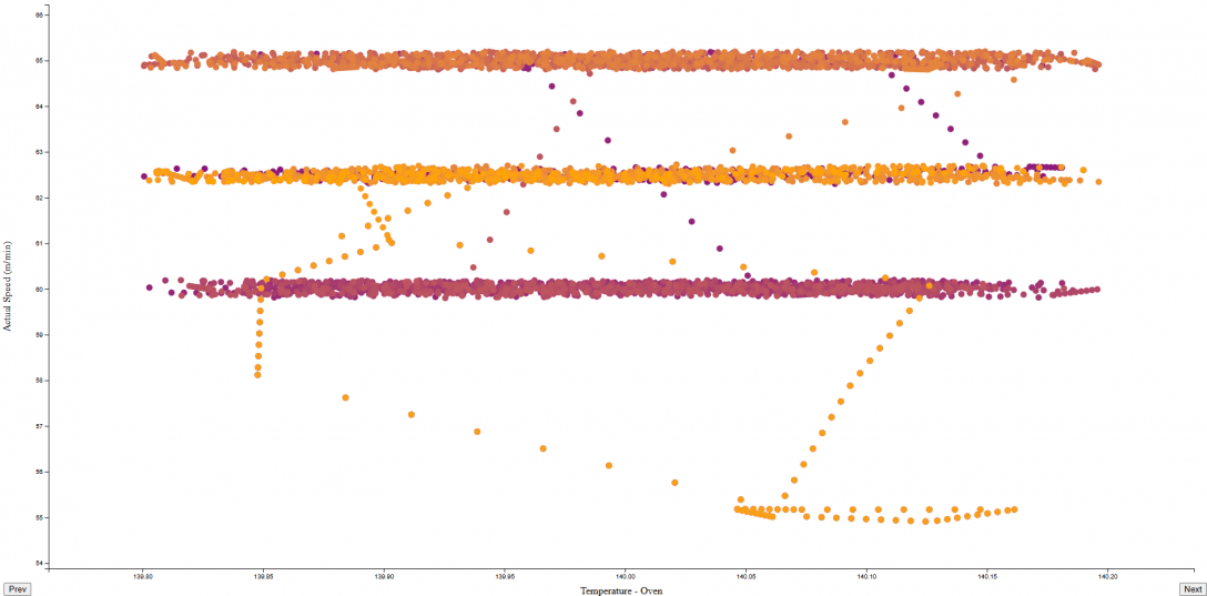 samplechart.png